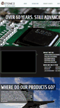 Mobile Screenshot of etemco.net